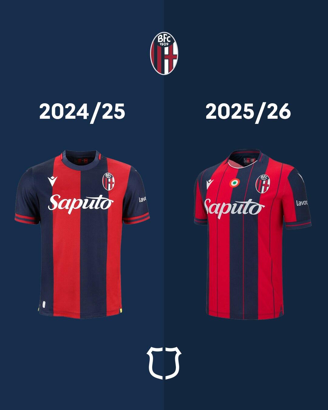 最新德甲转会表